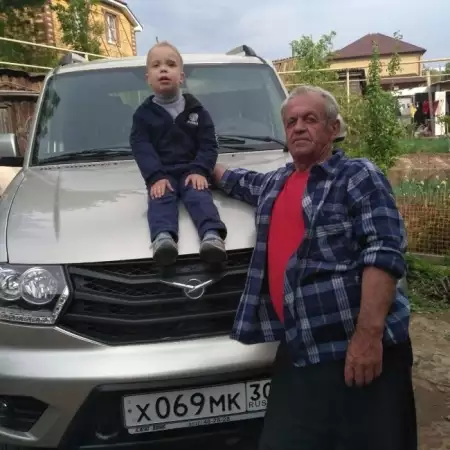 Николай, 64Россия 