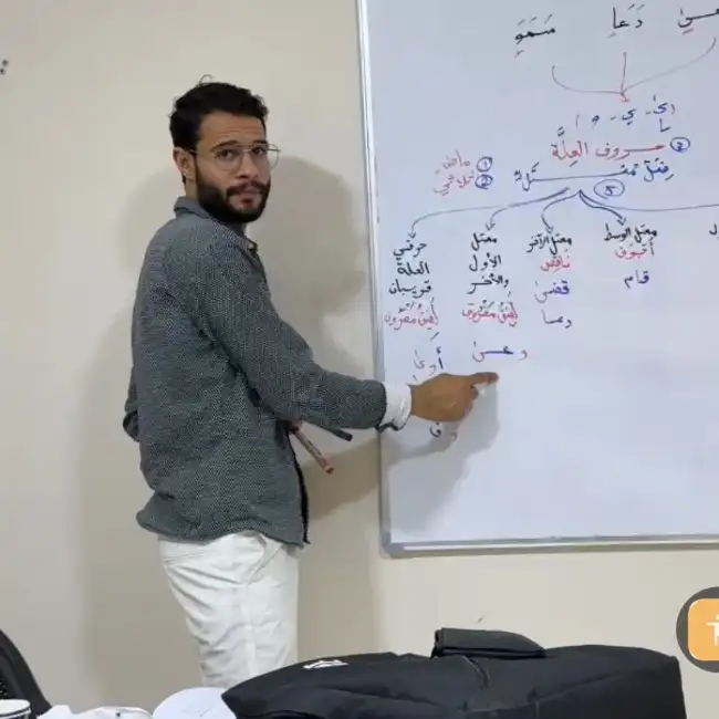 Taha, 29, Египет - Tatar Nikah